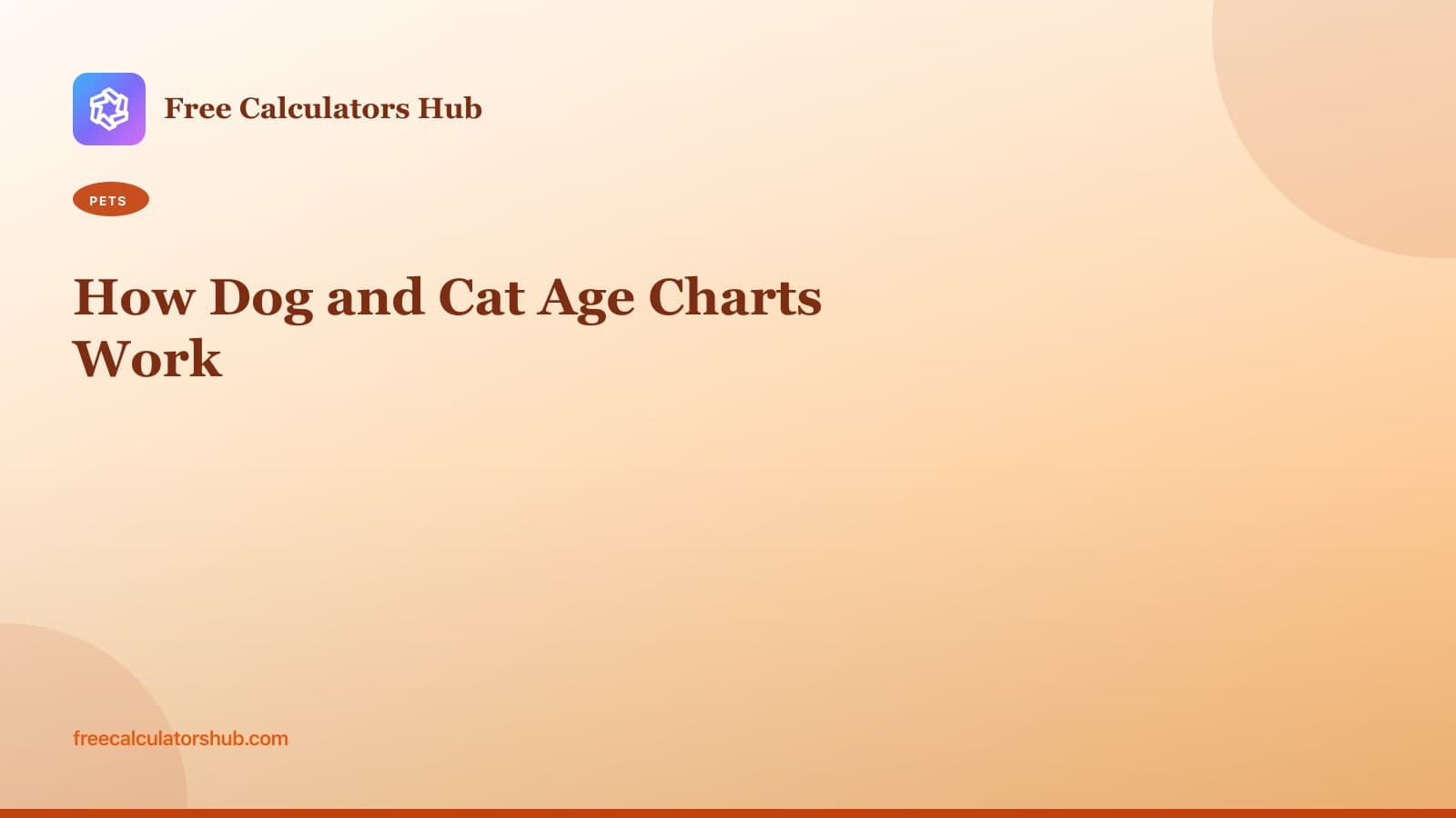 How Dog and Cat Age Charts Work